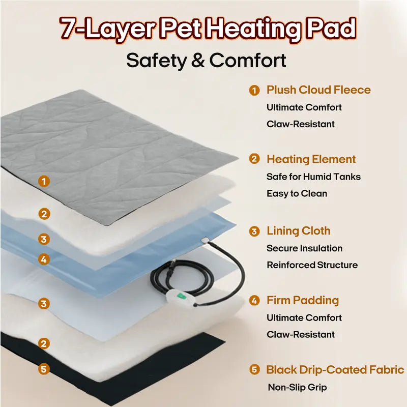 Saraviel Heated Pet Pad